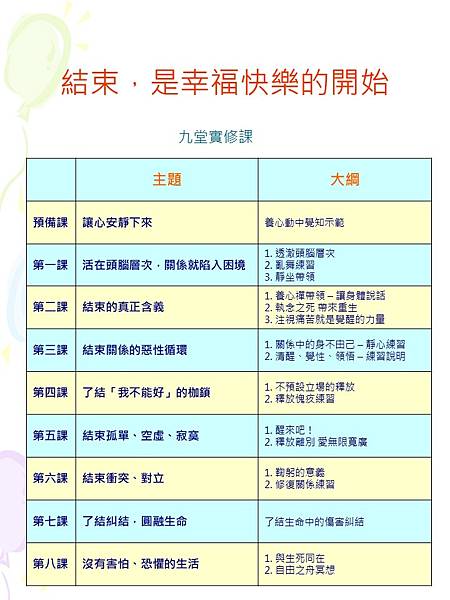 結束是幸福快樂的開始3.jpg 結束是幸福快樂的開始3.jpg