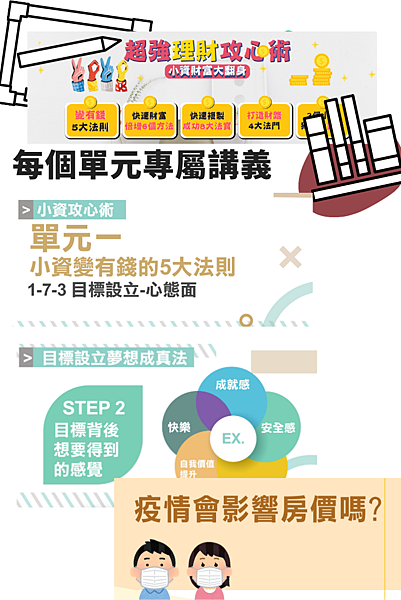 超強理財攻心術 小資財富大翻身 小資理財 財富自由.png 超強理財攻心術 小資財富大翻身 小資理財 財富自由.png