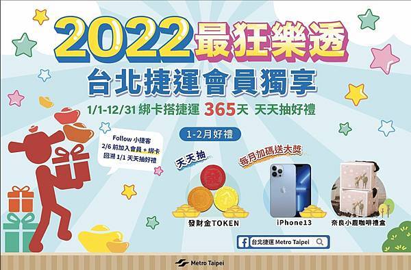 2022最狂樂透 綁卡搭捷運 天天抽好禮 月月送大獎