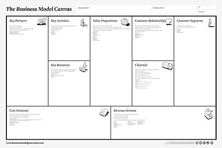 business_model_canvas.png