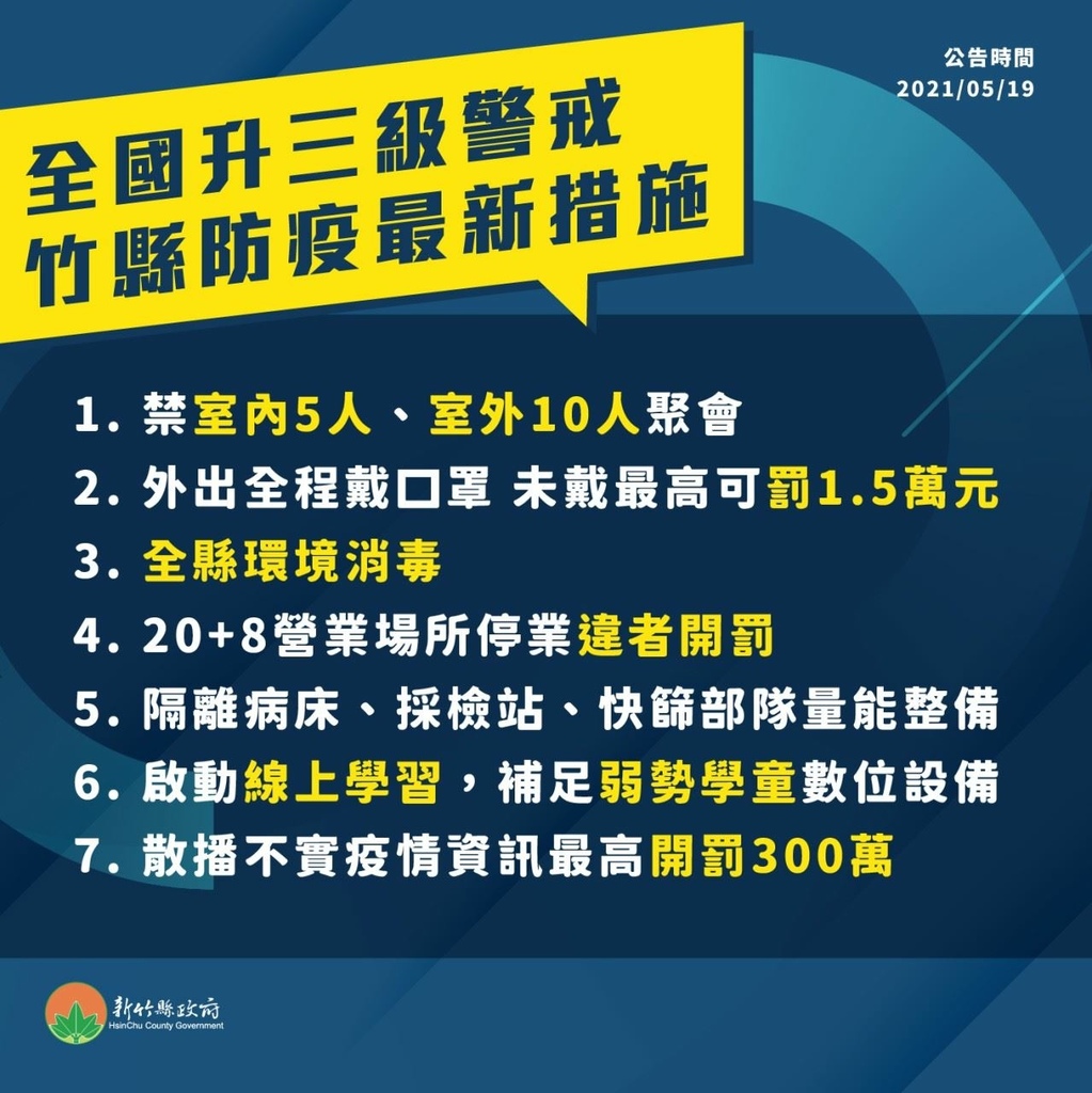 疫情升溫 新竹縣防堵疫情紀錄竹東沿河街夜市宣布休市將暫停營業2周北埔老街 竹東圖書館停業至6月8日 新竹縣 竹東竹北芎林北埔