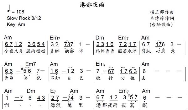 港都夜雨.jpg 港都夜雨.jpg