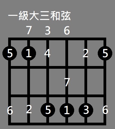 Sol 一級大三.jpg