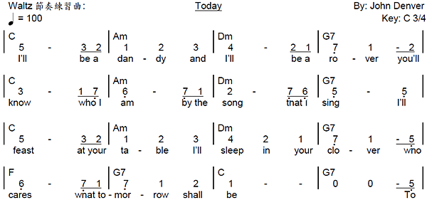12-節奏概論 (Rhythm instruction)
