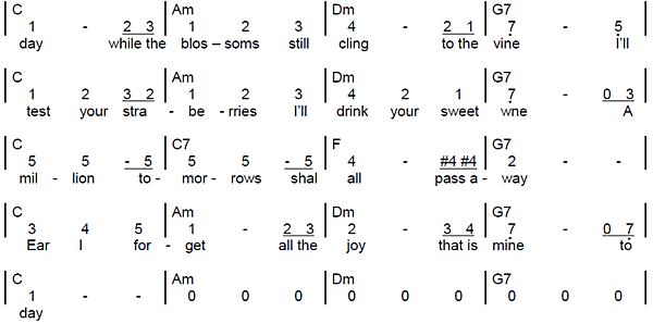12-節奏概論 (Rhythm instruction)