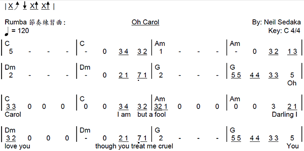 12-節奏概論 (Rhythm instruction)