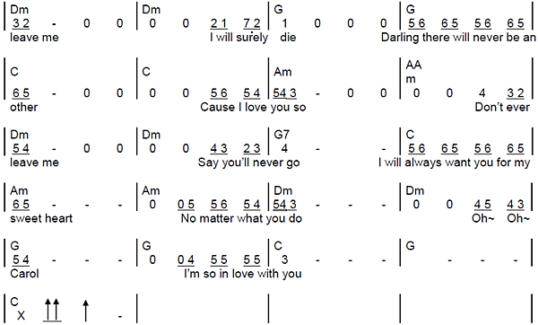 12-節奏概論 (Rhythm instruction)