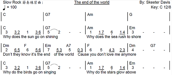 12-節奏概論 (Rhythm instruction)