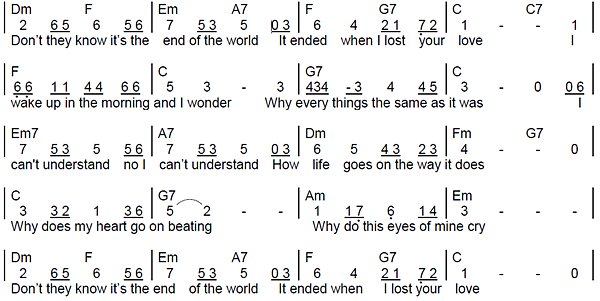 12-節奏概論 (Rhythm instruction)