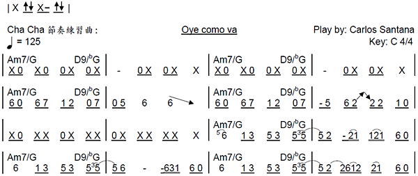 12-節奏概論 (Rhythm instruction)