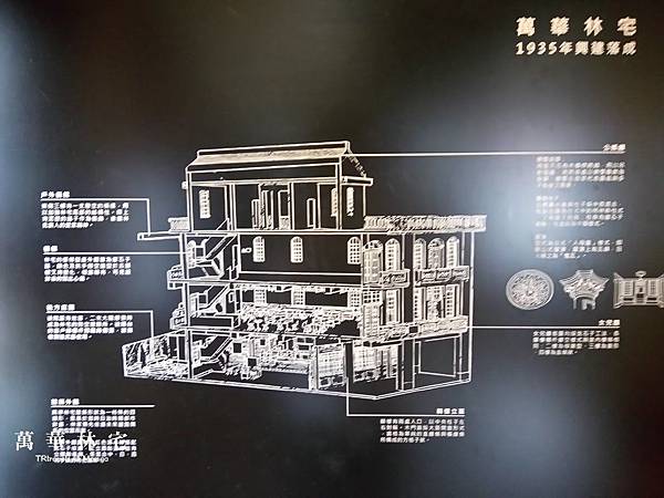 萬華林宅 (5).JPG