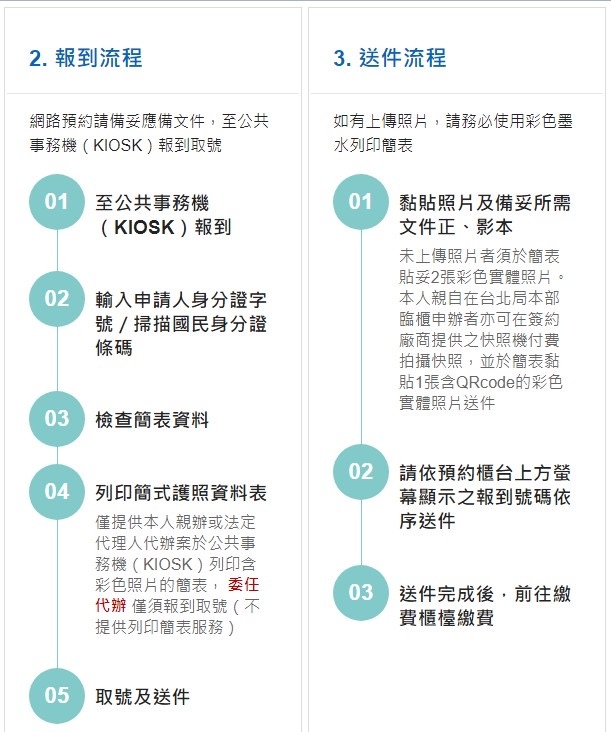 【旅遊】台北中正｜2023護照過期換發｜網路預約之到場30分