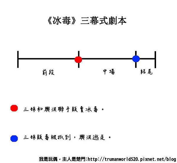 未６５６副本副本