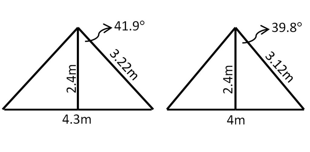 measure.jpg measure.jpg
