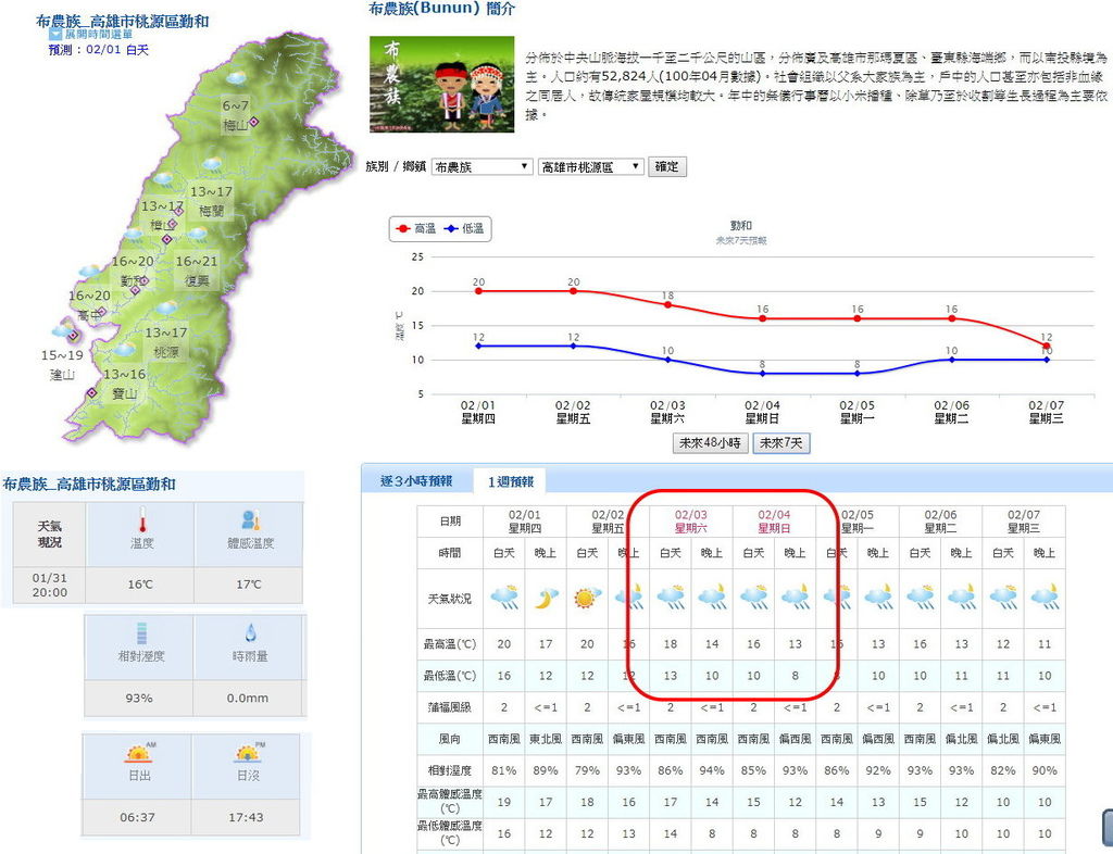 weather.jpg weather.jpg