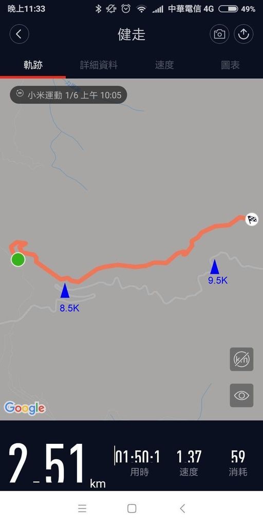 route route