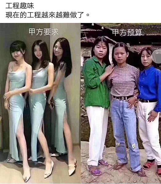 架設網站的預算和需求