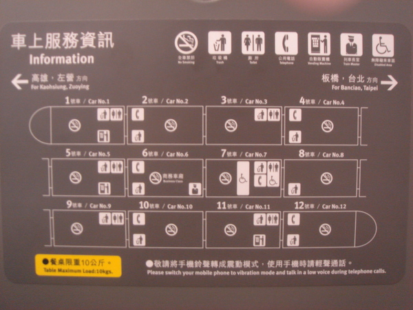 高鐵椅背車廂表