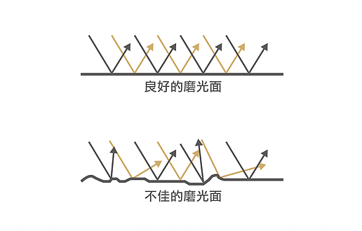 硃石磨光面-高雄當舖.jpeg