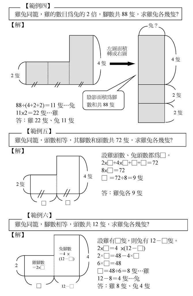 雞兔5