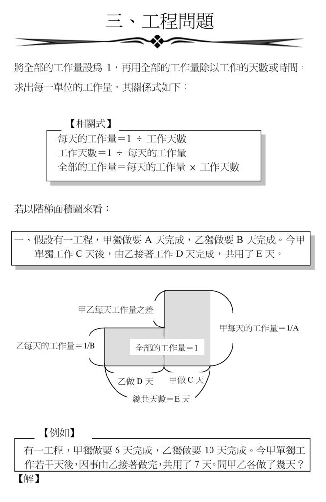 工程問題