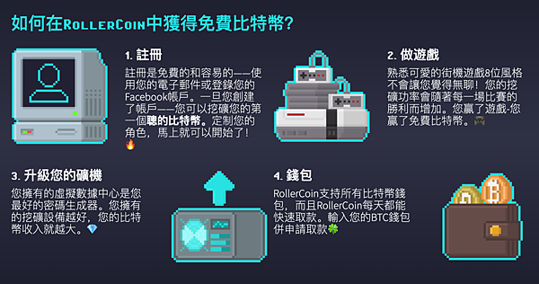 截圖 2021-02-05 上午12.59.28.png