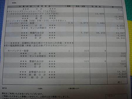 小A的兩年車檢順利結束-9