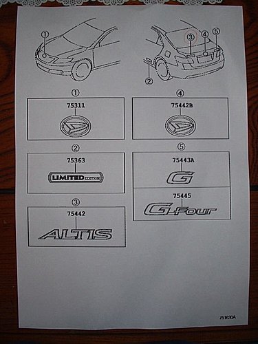 街頭外拍-傳說中的DAIHATSU ALTIS-2