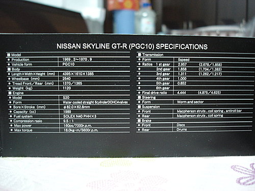 28歲的生日禮物-143 NISSAN SKYLINE GT-R(PGC10)-2