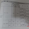 日本當地TOYOTA原廠換機油價格以及使用狀況(5)