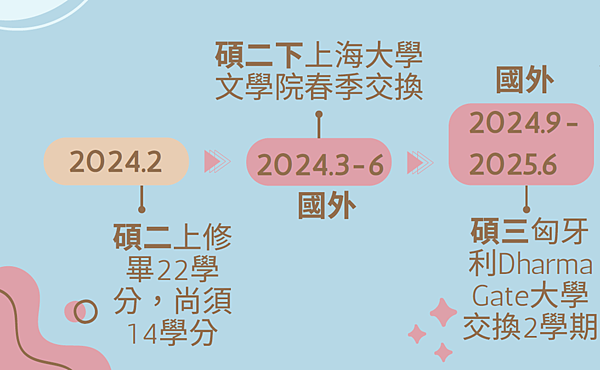 共感人的防彈背心：妳不會因為對自己好而下地獄