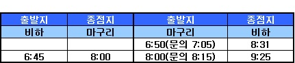 311-1公車-平日.PNG 311-1公車-平日.PNG