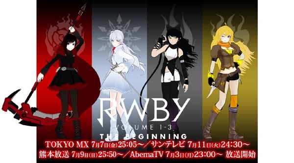 13rwby.jpg