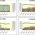 10月投信未平倉.jpg