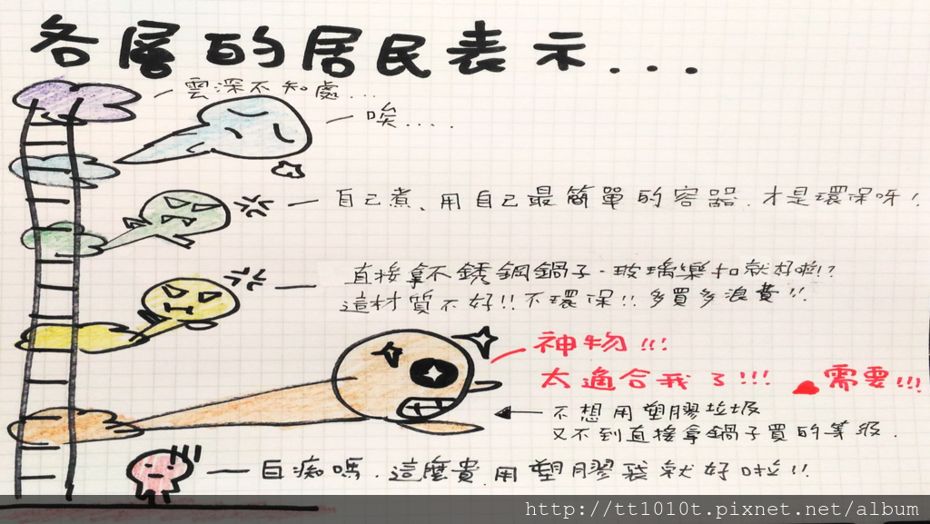 環保國十五.png 環保國十五.png