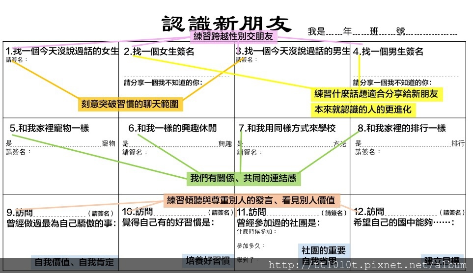 認識新朋友的背後.jpg