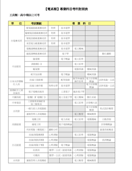 電-工員.JPG