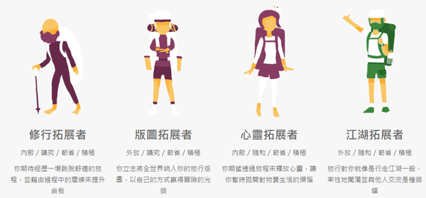 test-characters-4.png