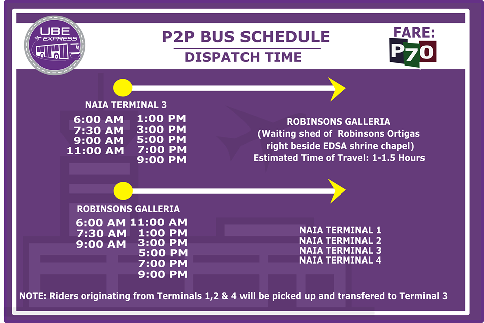 P2P Bus