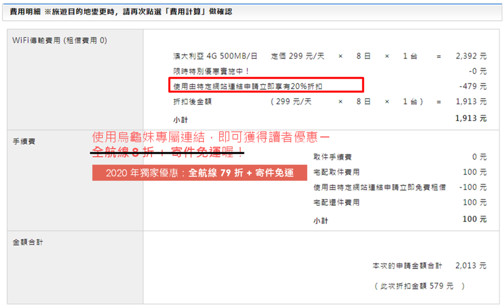 GLOBAL WiFi折扣; global wifi 79折; global wife讀者優惠