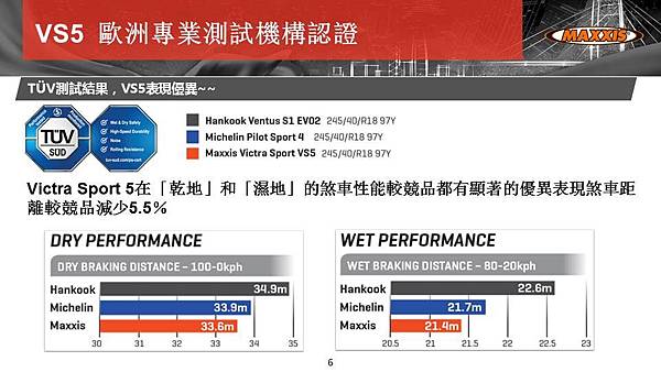 投影片6.JPG