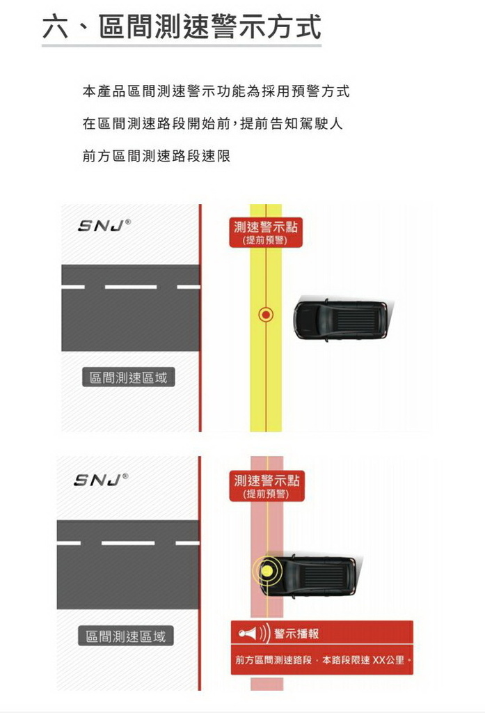 區間測速警示方式.jpg