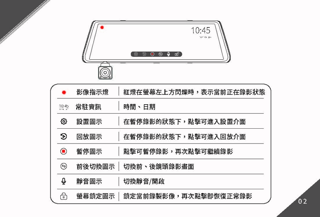 AR850說明書-1_頁面_03.jpg