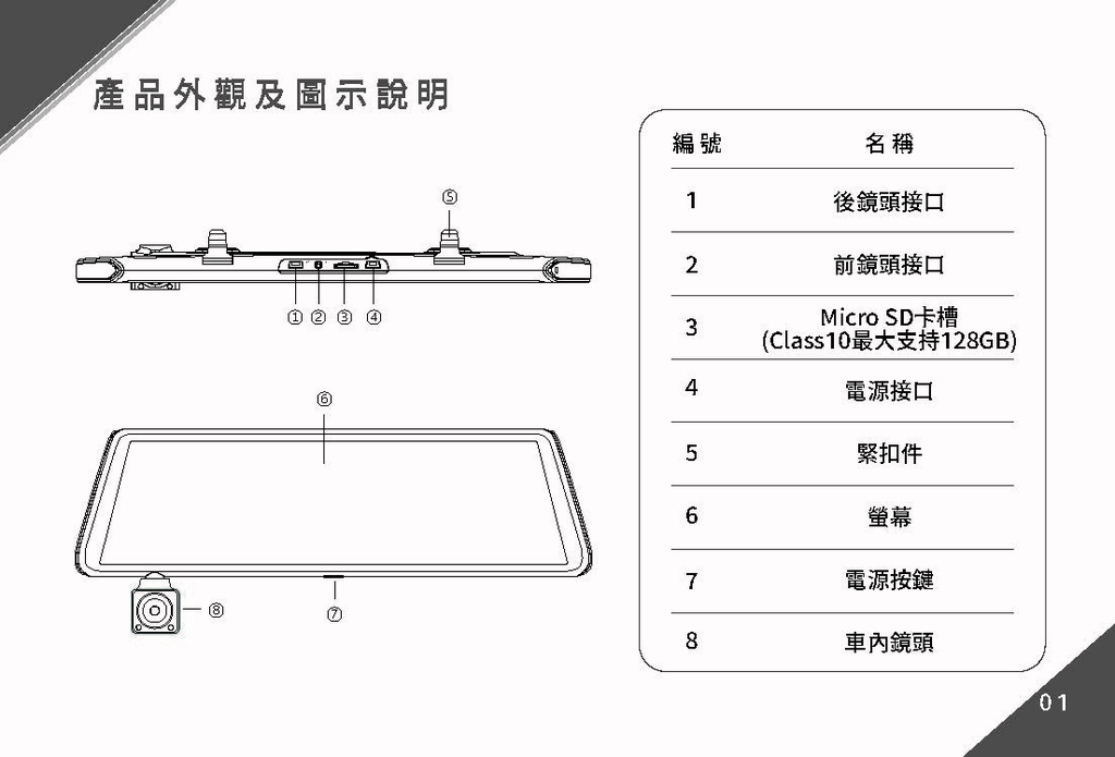 AR850說明書-1_頁面_02.jpg