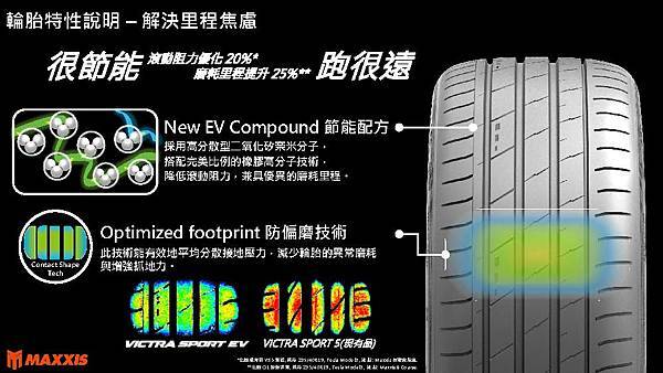 2. VS-EV產品簡報_頁面_07.jpeg