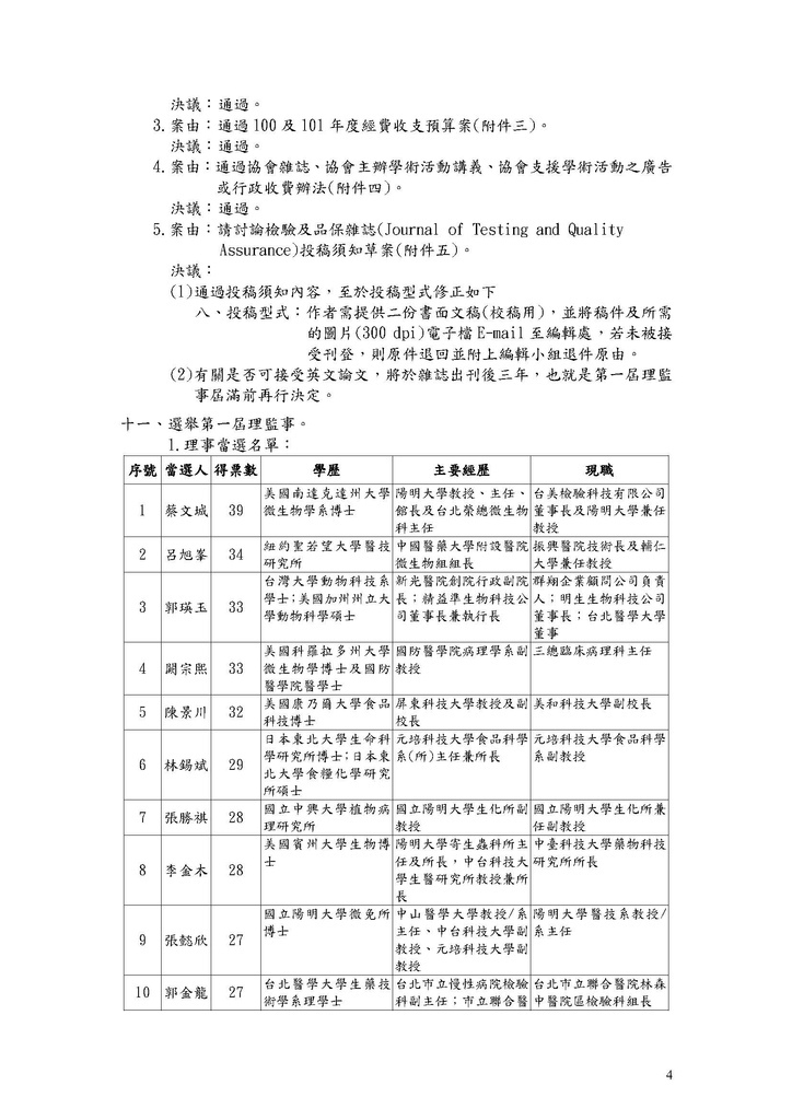 成立大會會議紀錄_Page_04.jpg