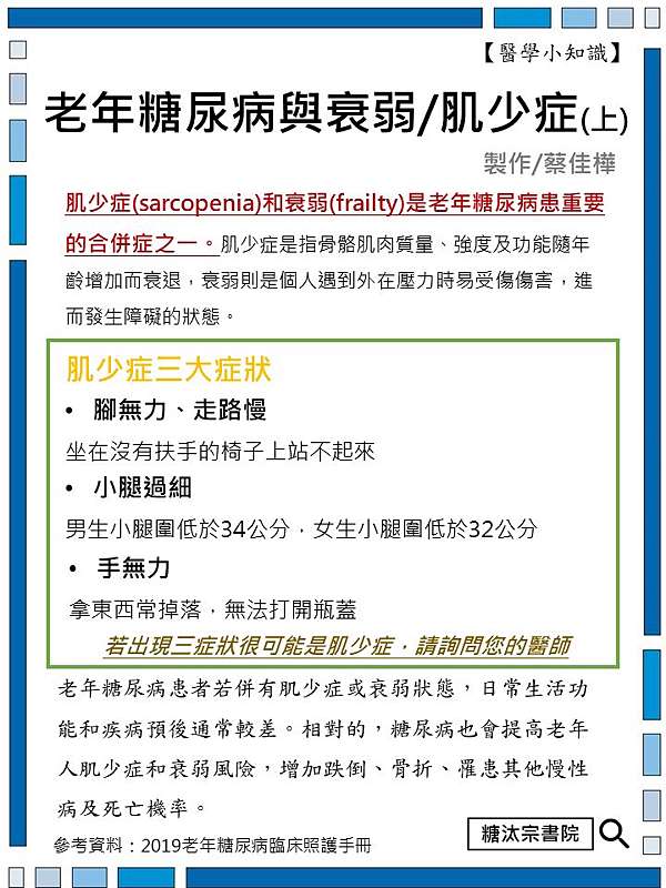 老年糖尿病與衰弱 肌少症 上 糖汰宗書院糖尿病照護 痞客邦