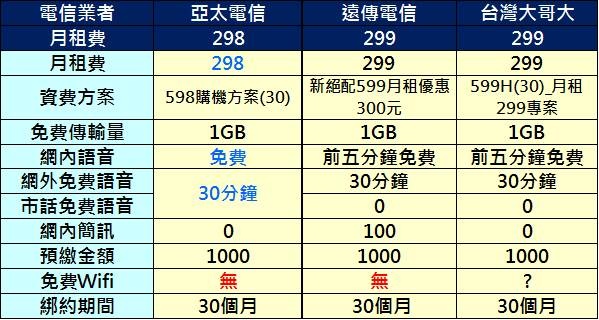 298