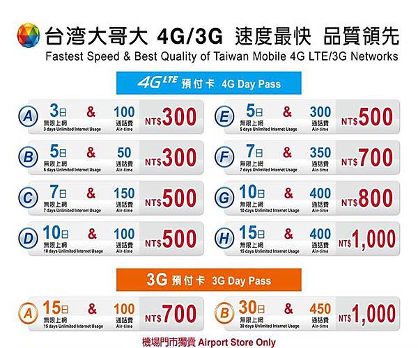 台哥大桃園機場方案 台哥大桃園機場方案
