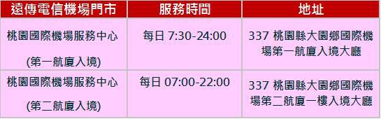 遠傳桃園機場門市 遠傳桃園機場門市